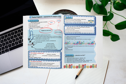 Clasa a II-a – Limba și Literatura Română