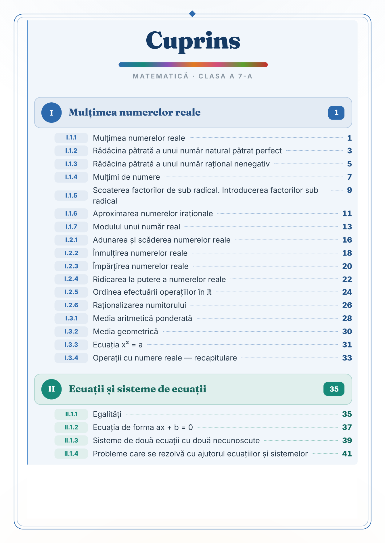 Caiet de vacanță – Matematică, clasa a 7-a