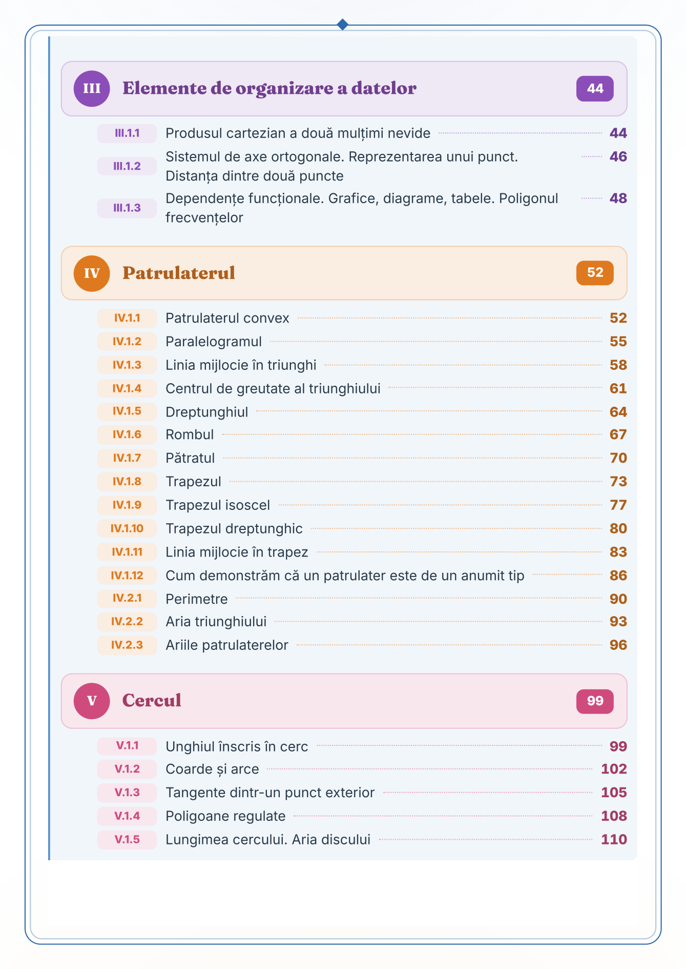 Caiet de vacanță – Matematică, clasa a 7-a