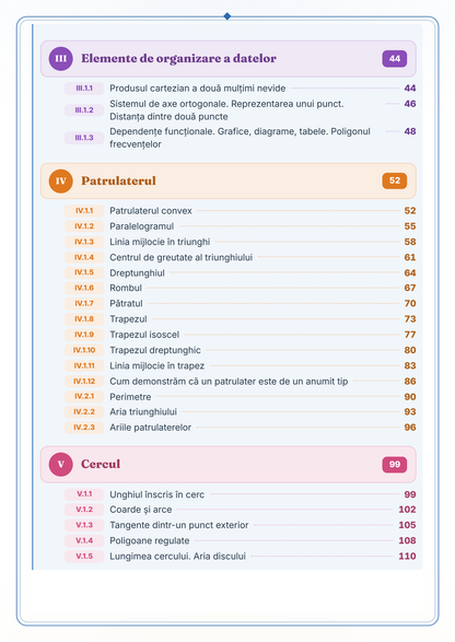 Caiet de vacanță – Matematică, clasa a 7-a
