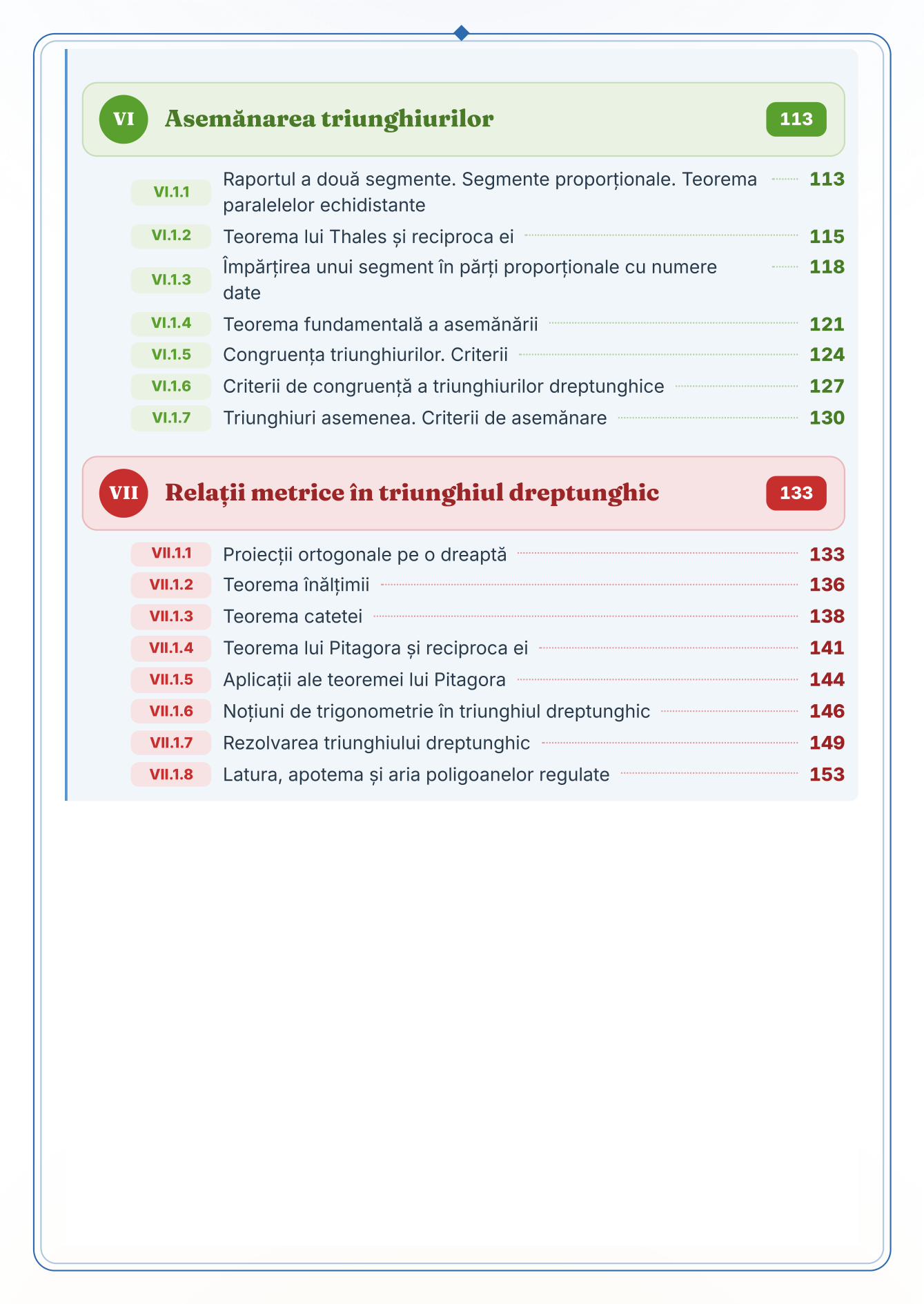Caiet de vacanță – Matematică, clasa a 7-a