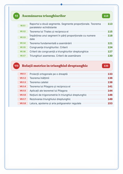 Caiet de vacanță – Matematică, clasa a 7-a