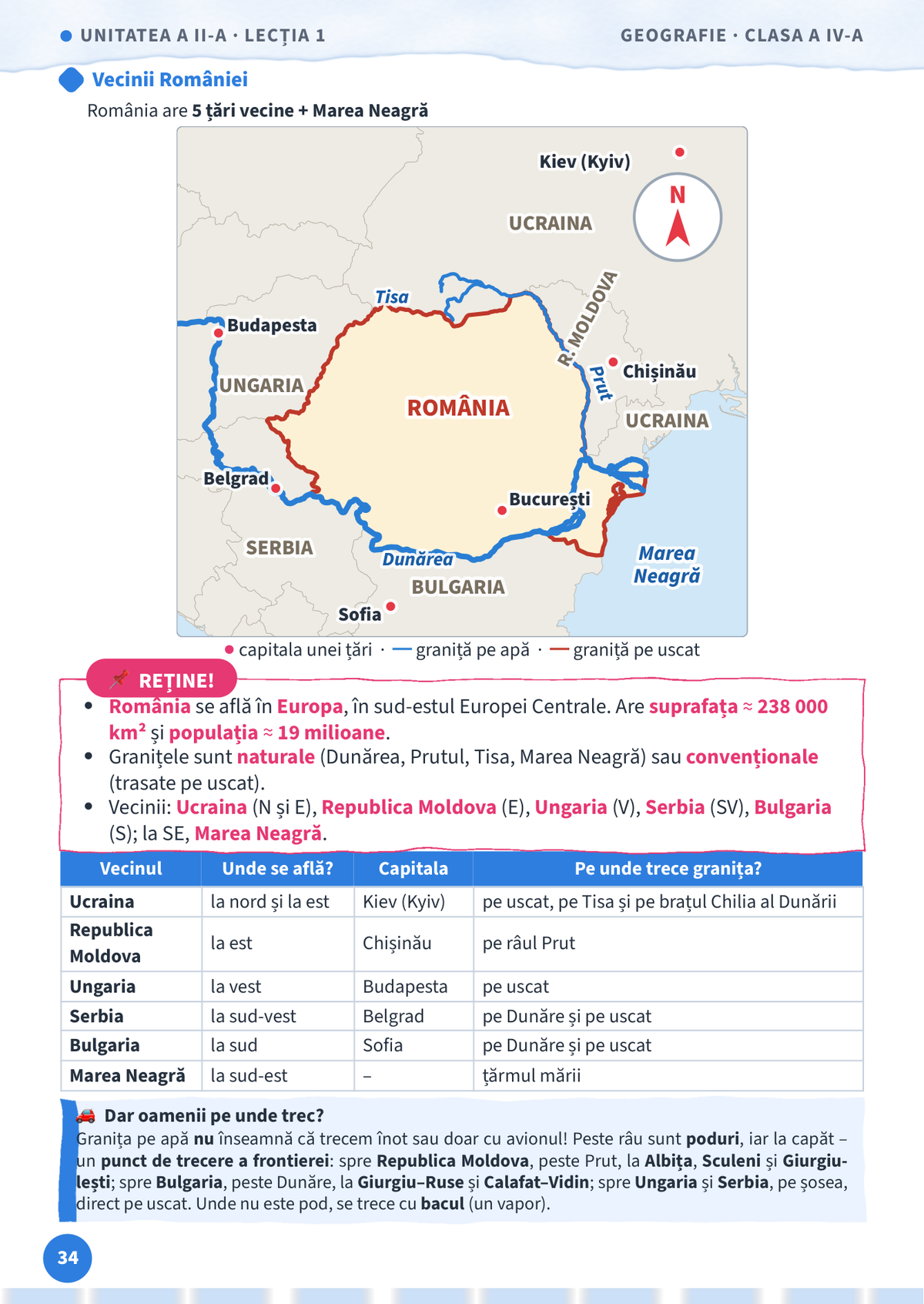 Lecția „România – așezare, limite, vecini” – pagina 34