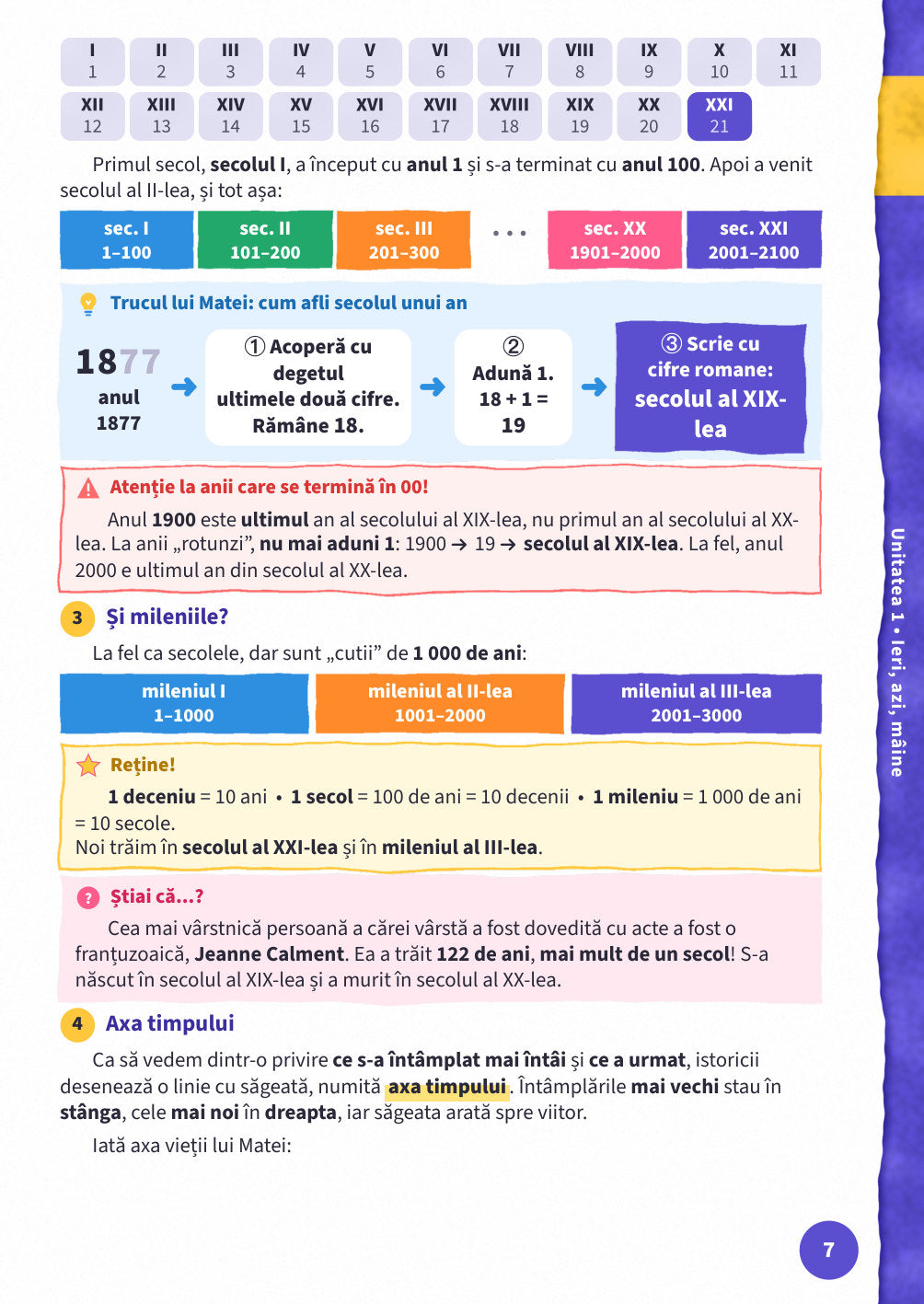Pagina 7 — cum afli secolul unui an