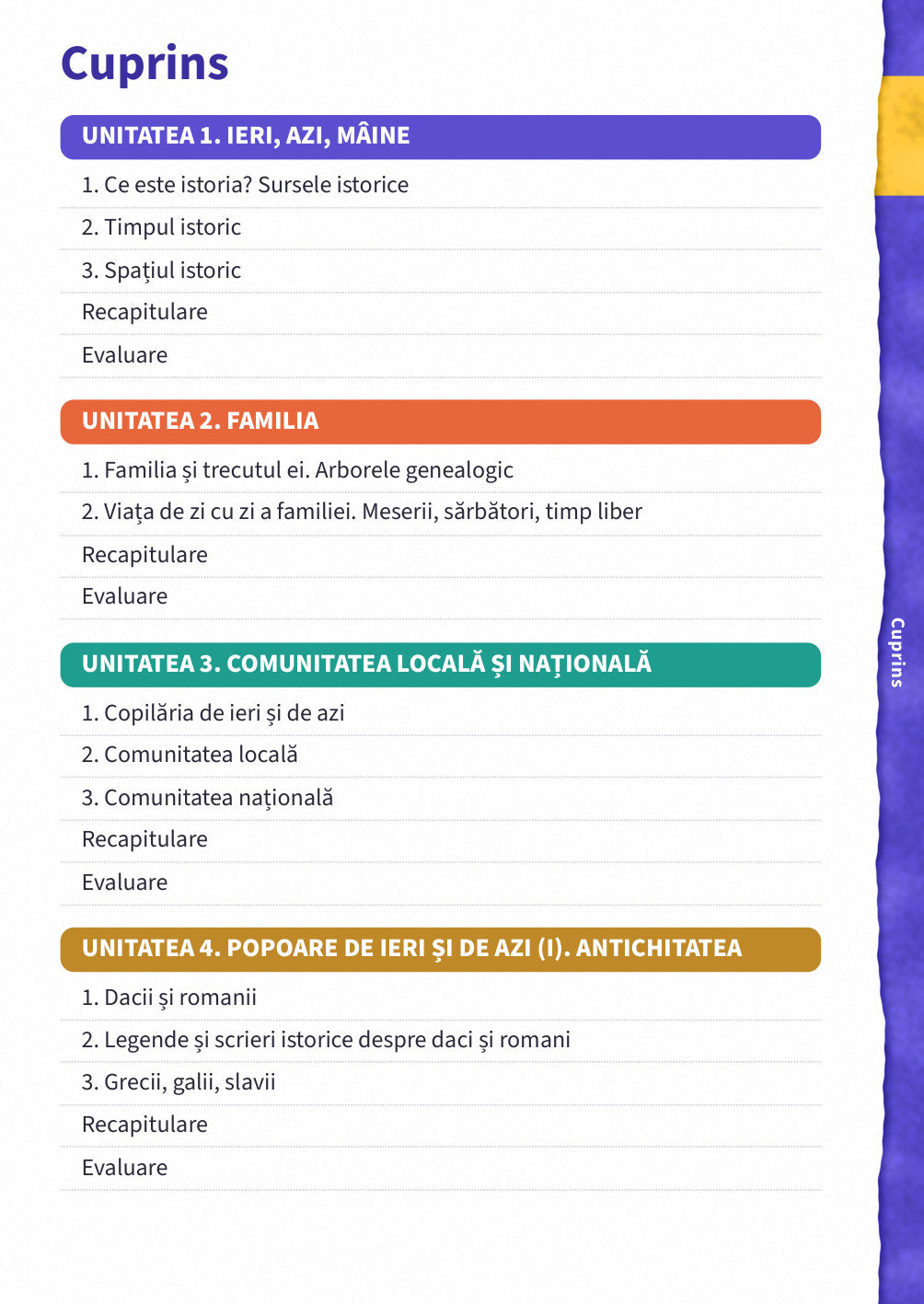 Cuprins — unitățile 1-4