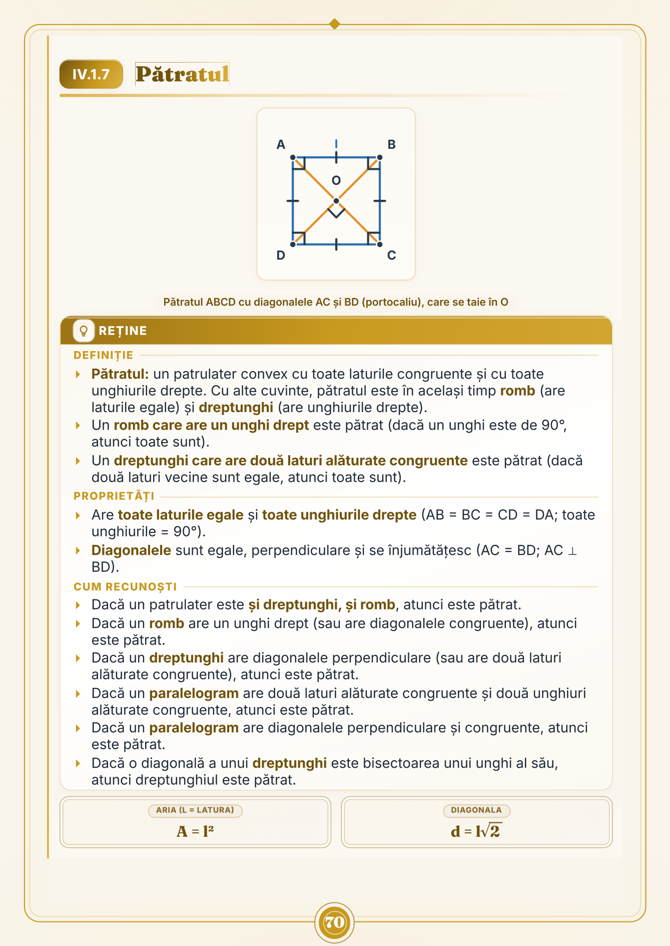 Caiet de vacanță – Matematică, clasa a 7-a